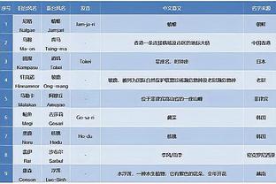 不去露两脚？克雷桑、贾德松助兴野球比赛：为朋友加油的一天